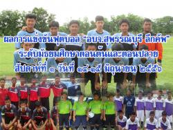 ผลการแข่งขันฟุตบอล "อบจ.สุพรรณบุรี ลีกคัพ" ระดับมัธยมศึกษาตอนต้นและตอนปลาย สัปดาห์ที่ ๑ วันที่ ๑๔-๑๕ มิถุนายน ๒๕๕๖ 