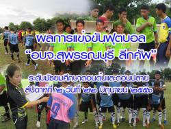 ผลการแข่งขันฟุตบอล "อบจ.สุพรรณบุรี ลีกคัพ" ระดับมัธยมศึกษาตอนต้นและตอนปลาย สัปดาห์ที่ ๒ วันที่ ๒๒ มิถุนายน ๒๕๕๖