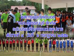 ผลการแข่งขันฟุตบอล "อบจ.สุพรรณบุรี ลีกคัพ" ระดับมัธยมศึกษาตอนต้นและตอนปลาย สัปดาห์ที่ ๔ วันที่ ๖ กรกฎาคม ๒๕๕๖ 