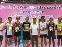 -รายงาานความก้าวหน้าของศูนย์ประชาสัมพันธ์ ประจำวันที่ ๑ - ๒๐ ตุลาคม ๒๕๖๐